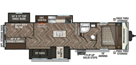 Sportsmen (Bunkhouse) RV Site 62